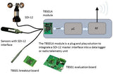 UART to SDI-12 Interface Master Module TBS01A