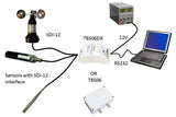SDI-12 / RS232 Converter TBS06